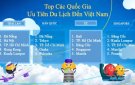 Việt Nam trở thanh điểm đến hàng đầu của các chuyến bay quốc tế.