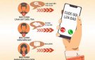 NHẬN BIẾT CÁC SỐ ĐIỆN THOẠI LỪA ĐẢO