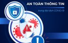 Cẩm nang Bảo đảm An toàn thông tin trong đại dịch COVID-19