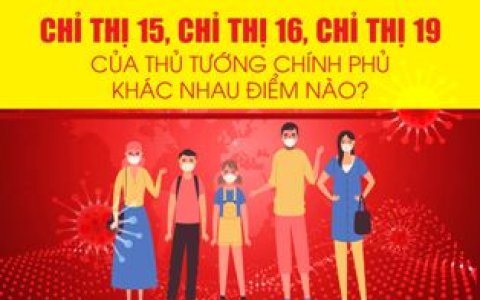 Chỉ thị 15, Chỉ thị 16, Chỉ thị 19 của Thủ tướng Chính phủ khác nhau điểm nào?